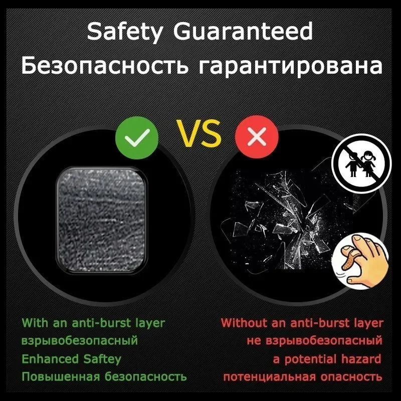 Screen Protector For Apple Watch Series 9-8-7-6 5 4 Se ultra-2 49mm 41mm 45mm 40mm 44mm 3D (Not Tempered Glass) Film Accessories 